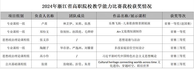 微信图片_20240731131009.png 微信图片_20240731131009.png