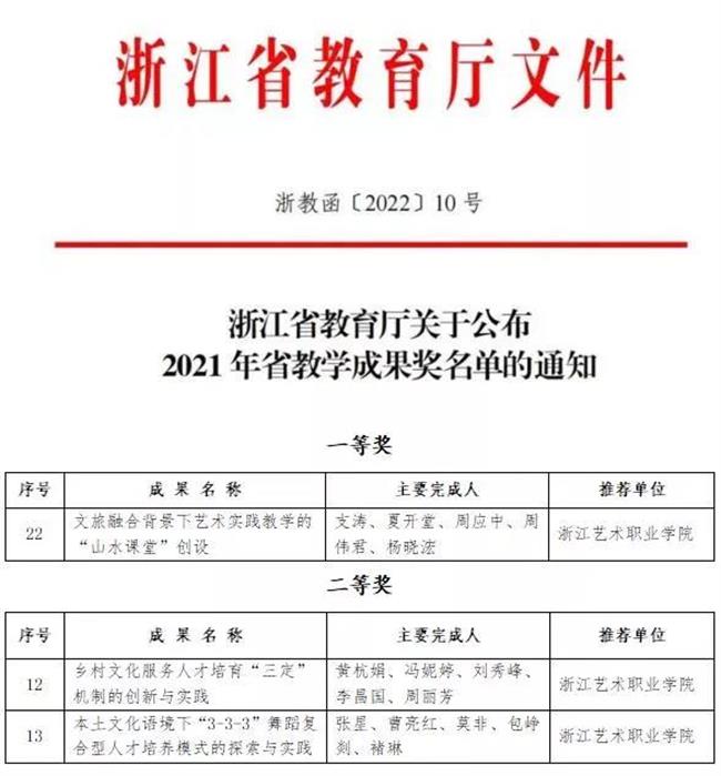 微信图片_20220212122346.jpg 微信图片_20220212122346.jpg