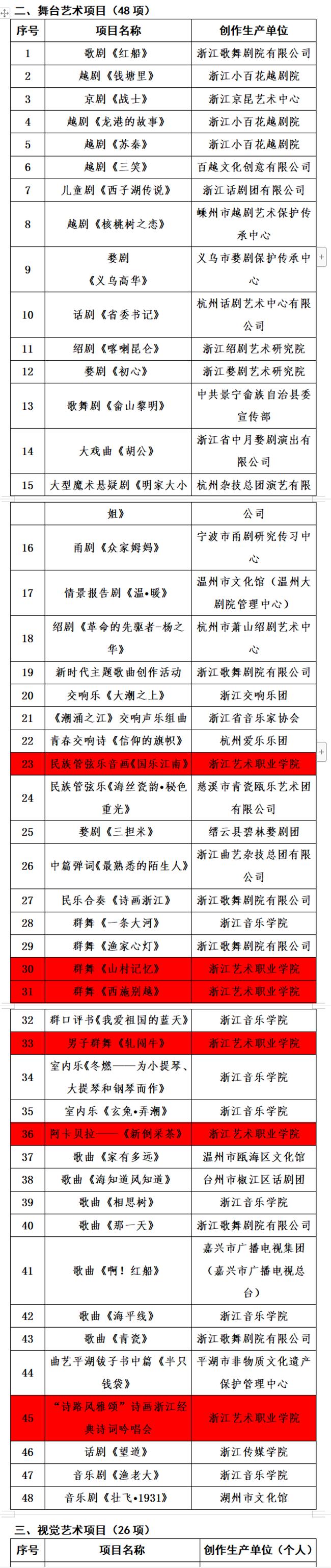 创作中心1.jpg 创作中心1.jpg