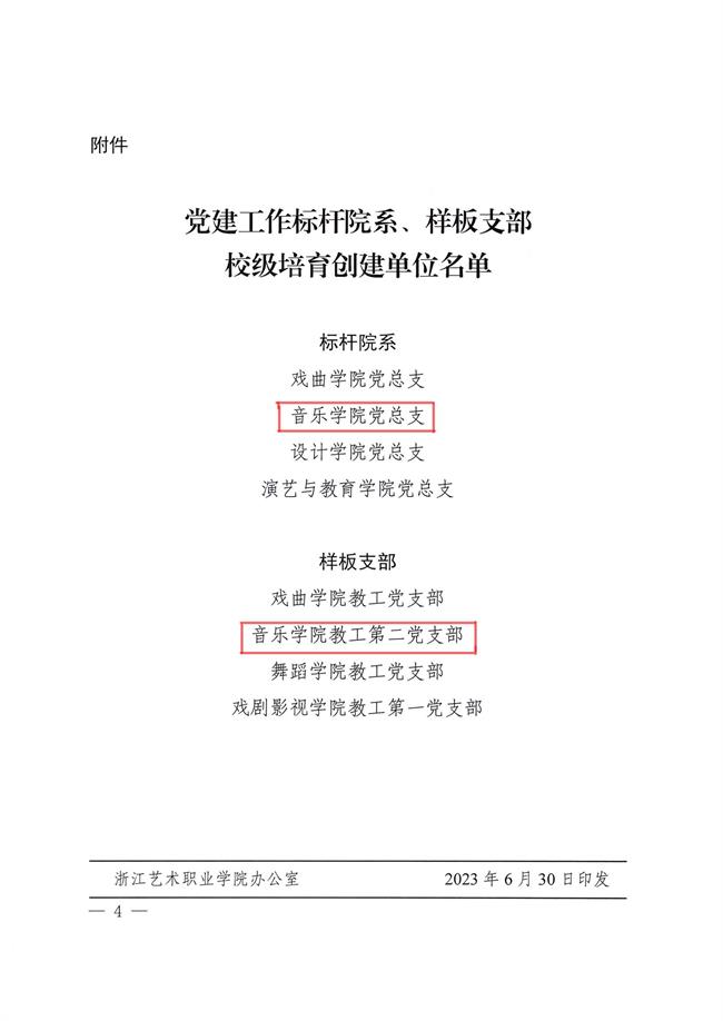 音乐学院党总支获评校级标杆院系,教工第二党支部获评校级样板支部.jpg 音乐学院党总支获评校级标杆院系,教工第二党支部获评校级样板支部.jpg