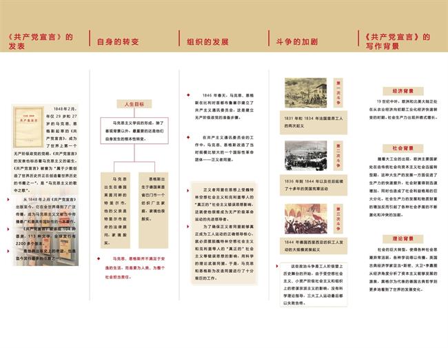 写作背景.jpg 写作背景.jpg