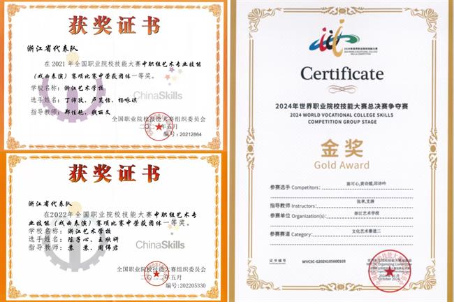 3.连续三届获全国职业院校技能大赛(现更名为世界职业院校技能大赛)一等奖、金奖.jpg