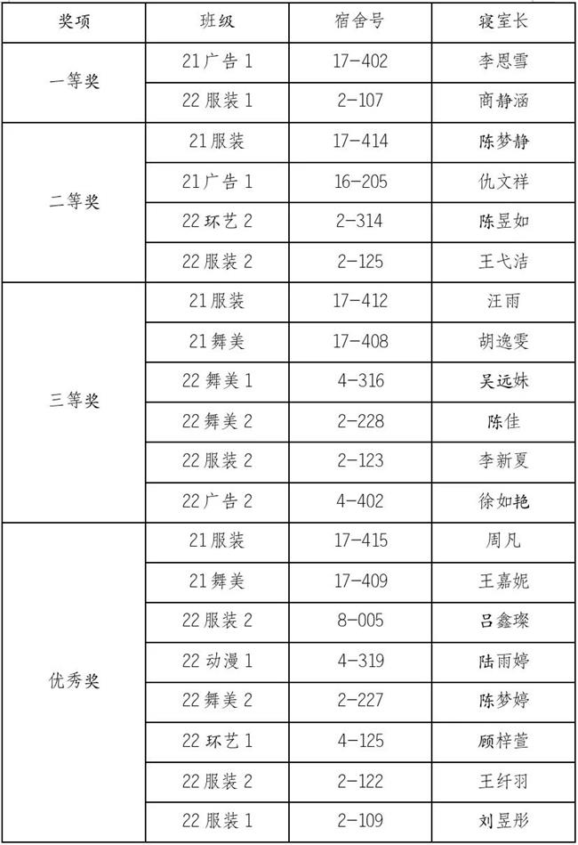 图片7.png 图片7.png